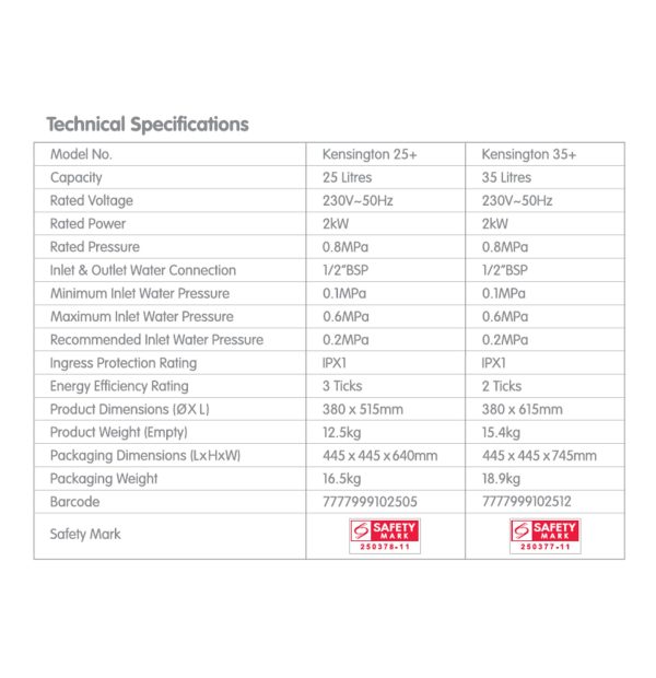 Kengsington 35+ Spec